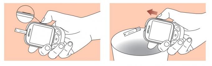 De Glucose van de AllChekbloedglucosemeter Controleapparaten voor het Zelf Testen door Diabetici