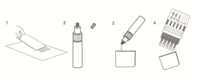 Multi - Comité van de Drug verklaarde het Snelle Test voor Kwalitatieve Opsporing van Ce in Poeder