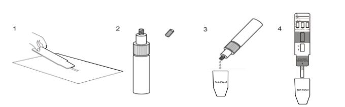 Methylenedioxypyrovaleronemdpv Druggebruik Testuitrusting 1000ng/de Stap van Ml Één