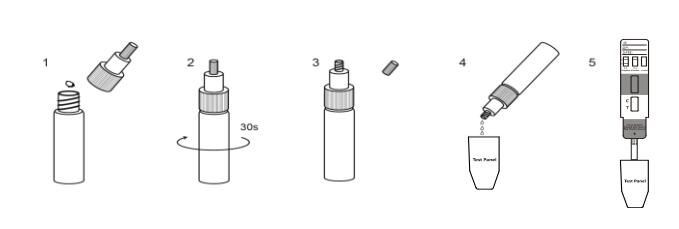 Alpha- - Pyrrolidinovalerophenone-Druggebruik Het Poeder Hoge Precisie van de Testuitrusting 1000ng/Ml