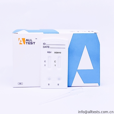 Good price Geschikte Adenovirus & Snelle de Testcassette van Rsv Combo, Goedgekeurd Ce van de Diagnostische testuitrusting online